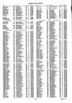 Landowners Index 012, DeKalb County 1998